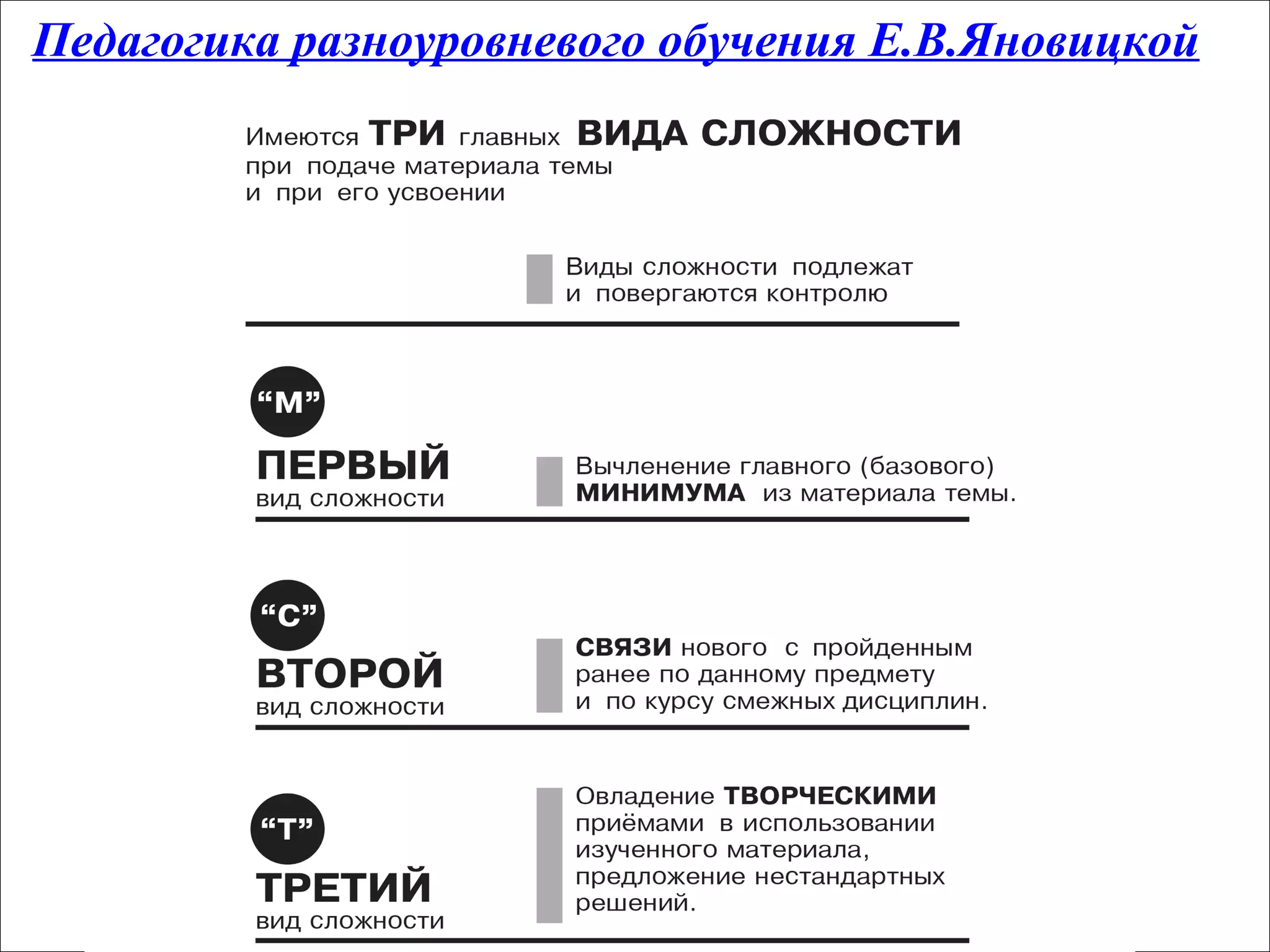 Педагогика разноуровневого обучения Е.В.Яновицкой




                                               6
 