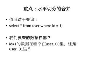 重点：水平切分的合并

• 依旧对于查询：
• select * from user where id = 1;

• 我们要查的数据在哪？
• id=1的数据在哪？在user_00里，还是
  user_01里？
 