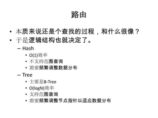 路由

• 本质来说还是个查找的过程，和什么很像？
• 于是逻辑结构也就决定了。
 – Hash
    • O(1)效率
    • 不支持范围查询
    • 需要频繁调整数据分布
 – Tree
    •   主要是B-Tree
    •   O(logN)效率
    •   支持范围查询
    •   需要频繁调整节点指针以适应数据分布
 