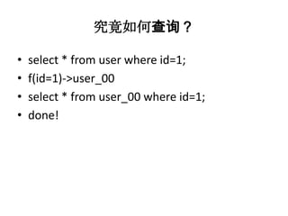 究竟如何查询？

•   select * from user where id=1;
•   f(id=1)->user_00
•   select * from user_00 where id=1;
•   done!
 