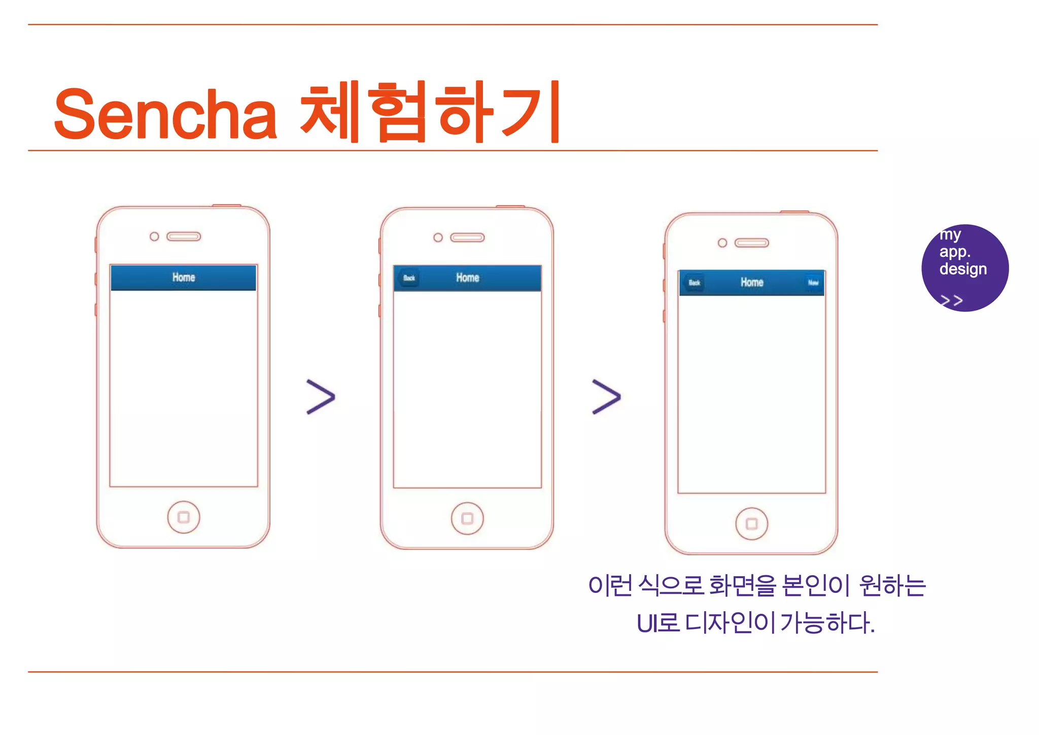 Sencha 체험하기
                                my
                                app.
                                design




              이런식으로화면을본인이 원하는
                UI로디자인이가능하다.
 