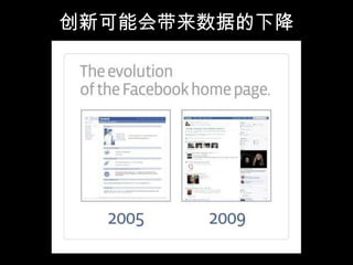 创新可能会带来数据的下降
 