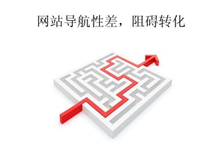 网站导航性差，阻碍转化
 