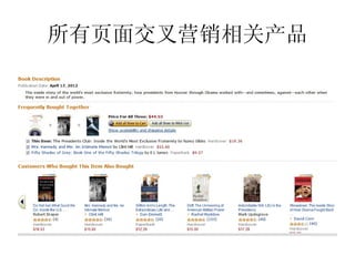 所有页面交叉营销相关产品
 