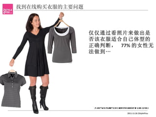 找到在线购买衣服的主要问题




                仅仅通过看照片来做出是
                否该衣服适合自己体型的
                正确判断， 77% 的女性无
                法做到…




                *2 te Y usr y f uo en o e in u 2 1 .
                  Sy 4 o uv o E rp a wm n Jl 0 0
                    l      e                  y

                                      2011-11-26 2Style4You
 
