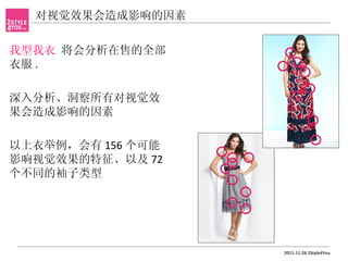 对视觉效果会造成影响的因素


我型我衣 将会分析在售的全部
衣服 .

深入分析、洞察所有对视觉效
果会造成影响的因素

以上衣举例，会有 156 个可能
影响视觉效果的特征、以及 72
个不同的袖子类型




                   2011-11-26 2Style4You
 