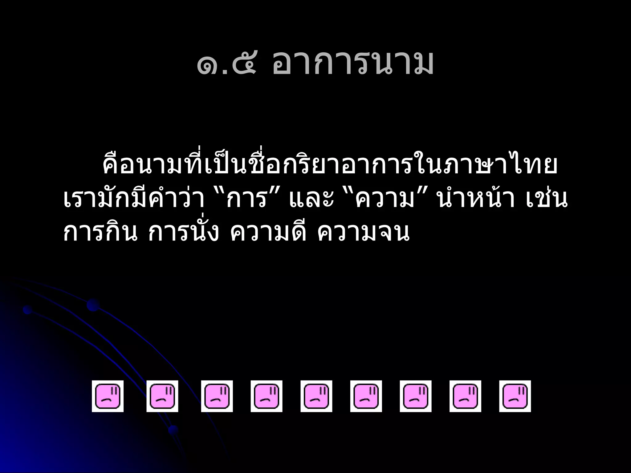 ๑.๕ อำกำรนำม

   คือนำมที่เป็นชือกริยำอำกำรในภำษำไทย
                   ่
เรำมักมีคำำว่ำ “กำร” และ “ควำม” นำำหน้ำ เช่น
กำรกิน กำรนั่ง ควำมดี ควำมจน
 