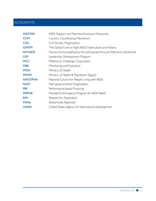 ACRONYMS
   	
   AIDSTAR	AIDS Support and Technical Assistance Resources
   CCM	Country Coordinating Mechanism
   CSO	Civil Society Organization
   GFATM	    The Global Fund to Fight AIDS, Tuberculosis and Malaria
   HIV/AIDS	Human Immunodeficiency Virus/Acquired Immune Deficiency Syndrome
   LDP	Leadership Development Program
   MCC	      Millennium Challenge Corporation
   M&E	      Monitoring and Evaluation
   MOH	      Ministry of Health
   MOHP	     Ministry of Health & Population (Egypt)
   NACOPHA	National Council for People Living with AIDS
   NGO	Non-governmental Organization
   PBF	      Performance-based Financing
   PEPFAR 	  President’s Emergency Program for AIDS Relief
   RFA	      Request for Application
   SWAp	     Sector-wide Approach
   USAID	    United States Agency for International Development




                                                                 ACRONYMS      n   iv
 
