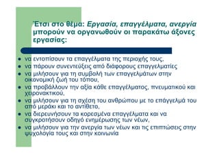 Έτσι στο θέµα: Εργασία, επαγγέλµατα, ανεργία
  µπορούν να οργανωθούν οι παρακάτω άξονες
  εργασίας:

να εντοπίσουν τα επαγγέλµατα της περιοχής τους,
να πάρουν συνεντεύξεις από διάφορους επαγγελµατίες
να µιλήσουν για τη συµβολή των επαγγελµάτων στην
οικονοµική ζωή του τόπου,
να προβάλλουν την αξία κάθε επαγγέλµατος, πνευµατικού και
χειρονακτικού,
να µιλήσουν για τη σχέση του ανθρώπου µε το επάγγελµά του
από µεράκι και το αντίθετο,
να διερευνήσουν τα κορεσµένα επαγγέλµατα και να
συγκροτήσουν οδηγό ενηµέρωσης των νέων,
να µιλήσουν για την ανεργία των νέων και τις επιπτώσεις στην
ψυχολογία τους και στην κοινωνία
 