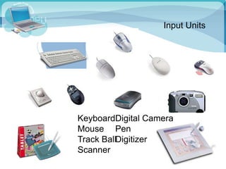 Input Units
KeyboardDigital Camera
Mouse Pen
Track BallDigitizer
Scanner
