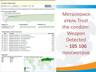 Металлоиск
 атель Trust
the condom:
   Weapon
  Detected
  – 105 106
просмотров
 