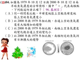 ( D)04. 如圖為 1979 年 10 月 12 日與 2000 年 10 月 12 日南
        半球臭氧濃度的分布情形，圖中「＋」代表南極點
        ，下列敘述何者正確？〔 96. 基測Ⅱ〕
    ( Ａ ) 同一時間來比較，中緯度地區上空較高緯度地
          區上空的臭氧濃度小　
    ( Ｂ ) 以 2000 年與 1979 年相比較，赤道上空的臭氧濃
          度有大幅增加的趨勢　
    ( Ｃ ) 以 2000 年與 1979 年相比較，南極上空臭氧濃度
          的變化較赤道上空的變化小　
    ( Ｄ ) 以 2000 年與 1979 年相比較，南極附近的臭氧洞
          有日漸擴大的趨勢
 