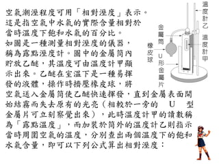 空氣潮溼程度可用「相對溼度」表示。
這是指空氣中水氣的實際含量相對於
當時溫度下飽和水氣的百分比。
如圖是一種測量相對溼度的儀器，
稱為露點溼度計。圖中的金屬筒內
貯放乙醚，其溫度可由溫度計甲顯
示出來。乙醚在室溫下是一種易揮
發的液體，操作時擠壓橡皮球，將
空氣送入金屬筒使乙醚快速揮發，直到金屬表面開
始結霧而失去原有的光亮（相較於一旁的　 U 　型
金屬片可立刻察覺出來），此時溫度計甲的讀數稱
為「露點溫度」，而加裝於筒外的溫度計乙則指示
當時周圍空氣的溫度，分別查出兩個溫度下的飽和
水氣含量，即可以下列公式算出相對溼度：
 