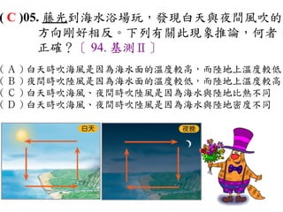 ( C )05. 藤光到海水浴場玩，發現白天與夜間風吹的
       方向剛好相反。下列有關此現象推論，何者
       正確？〔 94. 基測Ⅱ〕
( Ａ ) 白天時吹海風是因為海水面的溫度較高，而陸地上溫度較低
( Ｂ ) 夜間時吹陸風是因為海水面的溫度較低，而陸地上溫度較高
( Ｃ ) 白天時吹海風、夜間時吹陸風是因為海水與陸地比熱不同　
( Ｄ ) 白天時吹海風、夜間時吹陸風是因為海水與陸地密度不同
 