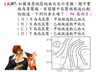 ( A )07. 如圖為某地區地面天氣示意圖，圖中實
        線為等壓線，有關圖中氣壓與風速比較
        的敘述，下列何者正確？〔 94. 基測Ⅱ〕
    (Ａ)   X 為高氣壓，甲地風速較乙地大　
    (Ｂ)   X 為低氣壓，乙地風速較甲地大
    (Ｃ)   Y 為高氣壓，甲地風速較乙地大　
    (Ｄ)   Y 為低氣壓，乙地風速較甲地大
 