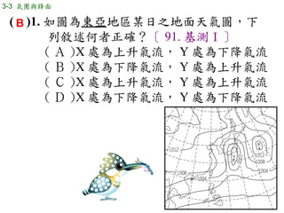 3-3 氣團與鋒面

 ( B )1. 如圖為東亞地區某日之地面天氣圖，下
          列敘述何者正確？〔 91. 基測Ⅰ〕
         ( Ａ )X 處為上升氣流， Y 處為下降氣流　
         ( Ｂ )X 處為下降氣流， Y 處為上升氣流　
         ( Ｃ )X 處為上升氣流， Y 處為上升氣流　
         ( Ｄ )X 處為下降氣流， Y 處為下降氣流
 