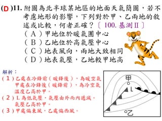 (D )11. 附圖為北半球某地區的地面天氣簡圖，若不
       考慮地形的影響，下列對於甲、乙兩地的敘
       述或比較，何者正確？〔 100. 基測Ⅱ〕
        ( Ａ ) 甲地位於暖氣團中心　
        ( Ｂ ) 乙地位於高氣壓中心　
        ( Ｃ ) 地表風向，兩地大致相同　
        ( Ｄ ) 地表氣壓，乙地較甲地高
解析：
( １ ) 乙處在冷鋒前 ( 暖鋒後 ) ，為暖空氣
     甲處在冷鋒後 ( 暖鋒前 ) ，為冷空氣
     溫度乙高於甲。
( ２ ) L 為低氣壓，氣壓由外而內遞減。
     氣壓乙高於甲。
( ３ ) 甲處偏東風，乙處偏西風。
 
