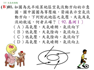 3-5 天氣的預報

( B )01. 如圖為北半球某地區空氣流動方向的示意
         圖，圖中圓圈為等壓線，箭頭表示空氣流
         動方向，下列對此地區之氣壓、天氣及氣
         流的敘述，何者正確？〔 92. 基測Ⅰ〕
        ( Ａ ) 高氣壓，天氣晴朗，氣流向下　
        ( Ｂ ) 低氣壓，天氣陰雨，氣流向上　
        ( Ｃ ) 低氣壓，天氣陰雨，氣流向下　
        ( Ｄ ) 高氣壓，天氣晴朗，氣流向上
 