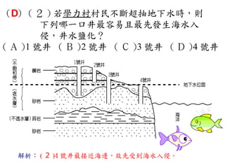 （D ( ２ ) 若學力村村民不斷超抽地下水時，則
   ）
        下列哪一口井最容易且最先發生海水入
        侵，井水鹽化？
( Ａ )1 號井 ( Ｂ )2 號井 ( Ｃ )3 號井 ( Ｄ )4 號井




  解析： ( ２ )4 號井最接近海邊，故先受到海水入侵。
 