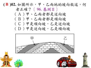 ( B )02. 如圖所示，甲、乙兩地的坡向敘述，何
        者正確？〔 96. 基測Ⅱ〕
       ( Ａ ) 甲、乙兩者都是逆向坡　
       ( Ｂ ) 甲、乙兩者都是順向坡　
       ( Ｃ ) 甲是順向坡，乙是逆向坡 　
       ( Ｄ ) 甲是逆向坡，乙是順向坡
 