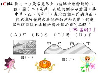 ( C )04. 圖 ( 一 ) 是常見防止山坡地地層滑動的工
        程。圖 ( 二 ) 是某一山脈的剖面示意圖，其
         中甲、乙、丙和丁，表示四個不同的坡面。
         若依據坡面與岩層傾斜的方向判斷，何處
       需興建能防止山坡地層滑動功能的工程？
                              〔 99. 基測Ⅰ〕
      ( Ａ ) 甲　 ( Ｂ ) 乙　 ( Ｃ ) 丙　 ( Ｄ ) 丁




        圖(一)
                         圖(二)
 