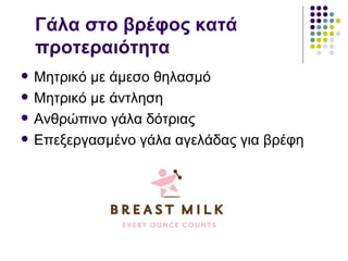 Γάλα στο βρέφος κατά
    προτεραιότητα
   Μητρικό με άμεσο θηλασμό
   Μητρικό με άντληση
   Ανθρώπινο γάλα δότριας
   Επεξεργασμένο γάλα αγελάδας για βρέφη
 