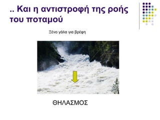 .. Και η αντιστροφή της ροής
του ποταμού
         Ξένο γάλα για βρέφη




          ΘΗΛΑΣΜΟΣ
 