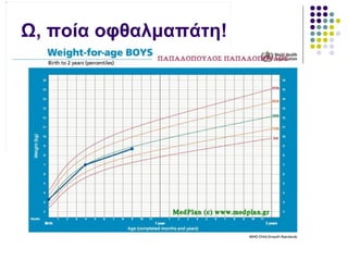 Ω, ποία οφθαλμαπάτη!
 