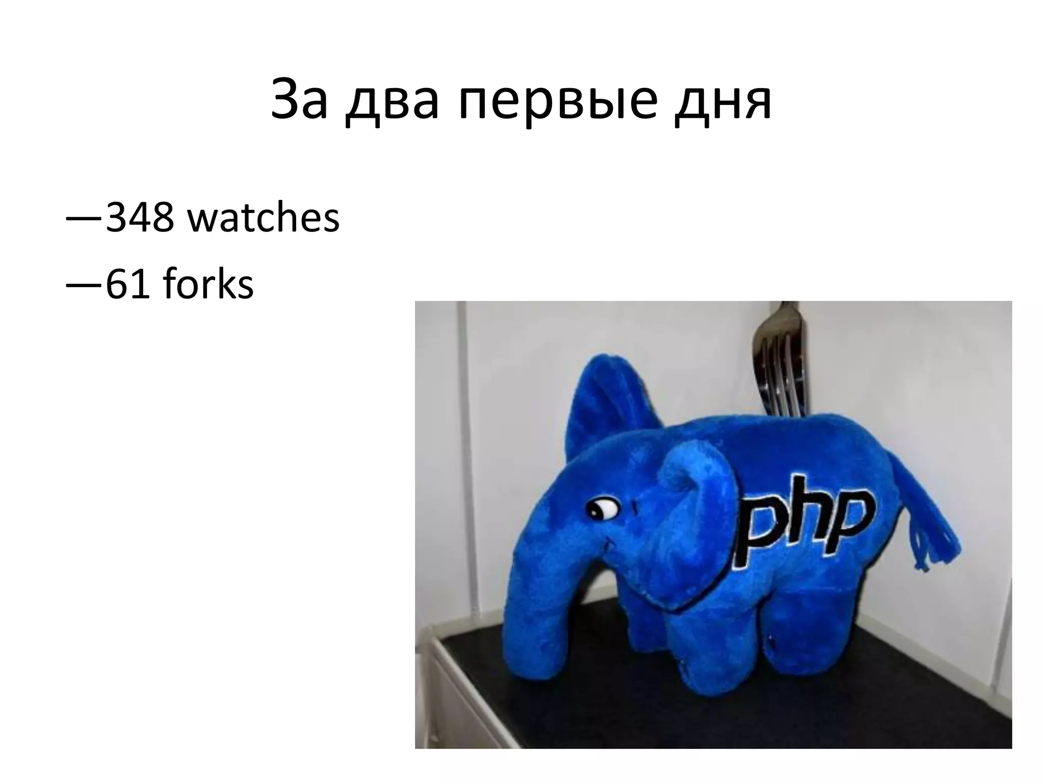 За два первые дня
—348 watches
—61 forks
 