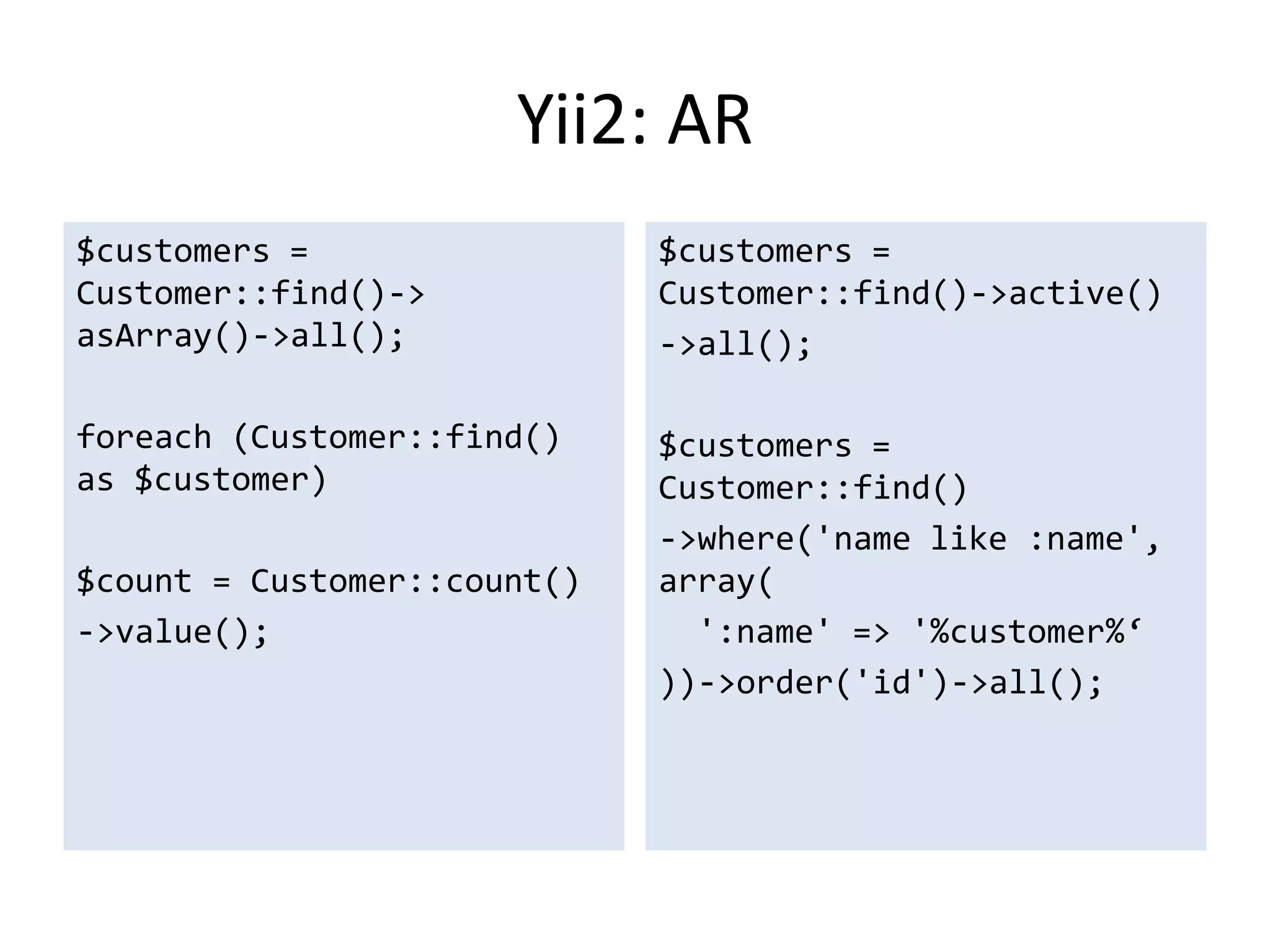 Yii2: AR
$customers =                 $customers =
Customer::find()->           Customer::find()->active()
asArray()->all();            ->all();

foreach (Customer::find()    $customers =
as $customer)                Customer::find()
                             ->where('name like :name',
$count = Customer::count()   array(
->value();                     ':name' => '%customer%‘
                             ))->order('id')->all();
 