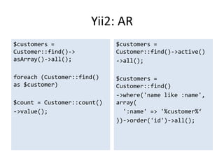Yii2: AR
$customers =                 $customers =
Customer::find()->           Customer::find()->active()
asArray()->all();            ->all();

foreach (Customer::find()    $customers =
as $customer)                Customer::find()
                             ->where('name like :name',
$count = Customer::count()   array(
->value();                     ':name' => '%customer%‘
                             ))->order('id')->all();
 