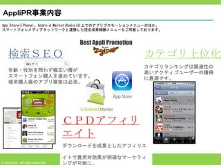 ＡｐｐｌｉＰＲ事業内容
App Store(iPhone)、Android Market(Android)上でのアプリプロモーションメニューのほか、
スマートフォンメディアネットワークと連携した完全成果報酬メニューもご用意しております。


                                    Best Appli Promotion

    検索ＳＥＯ                                                  カテゴリ上位化
                                                           カテゴリランキングは関連性の
    年齢・性別を問わず幅広い層が                                         高いアクティブユーザーの獲得
    スマートフォン購入を進めています。                                      に最適です。
    端末購入後のアプリ検索は必至。




                                 ＣＰＤアフィリ
                                 エイト
                                 ダウンロードを成果としたアフィリエ
                                 　
                                 イトで費用対効果が明確なマーケティ
Z-Grow,Inc. All right reserved   ングが可能に。
 