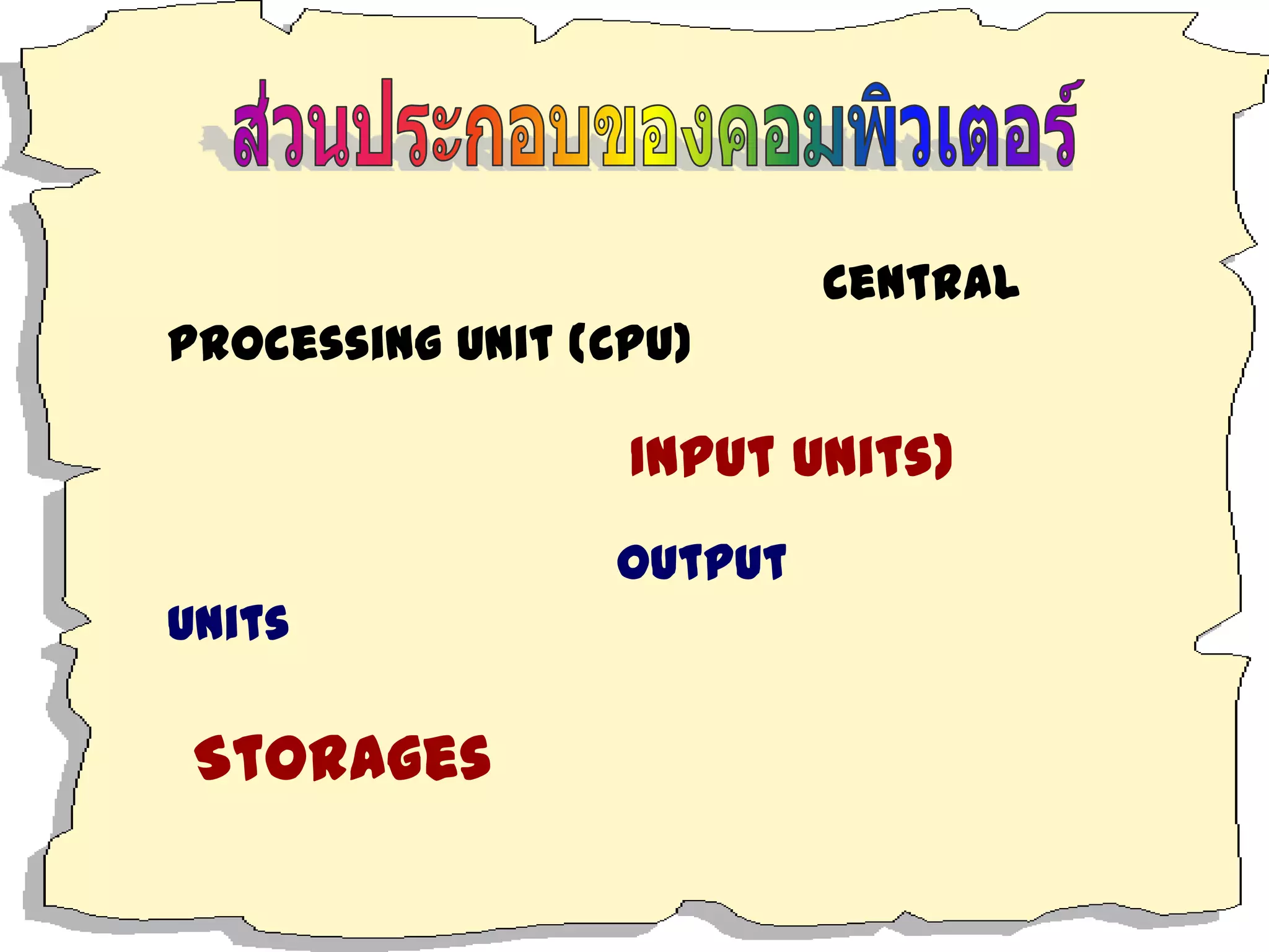 Central
Processing Unit (CPU)
Input Units)
Output
Units
Storages
