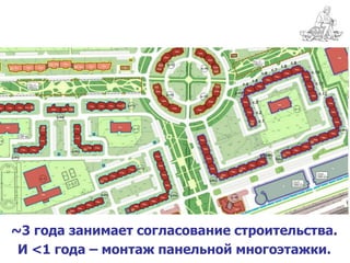 ~3 года занимает согласование строительства.
 И <1 года – монтаж панельной многоэтажки.
 