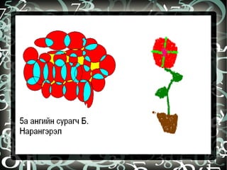 бидний бүтээл