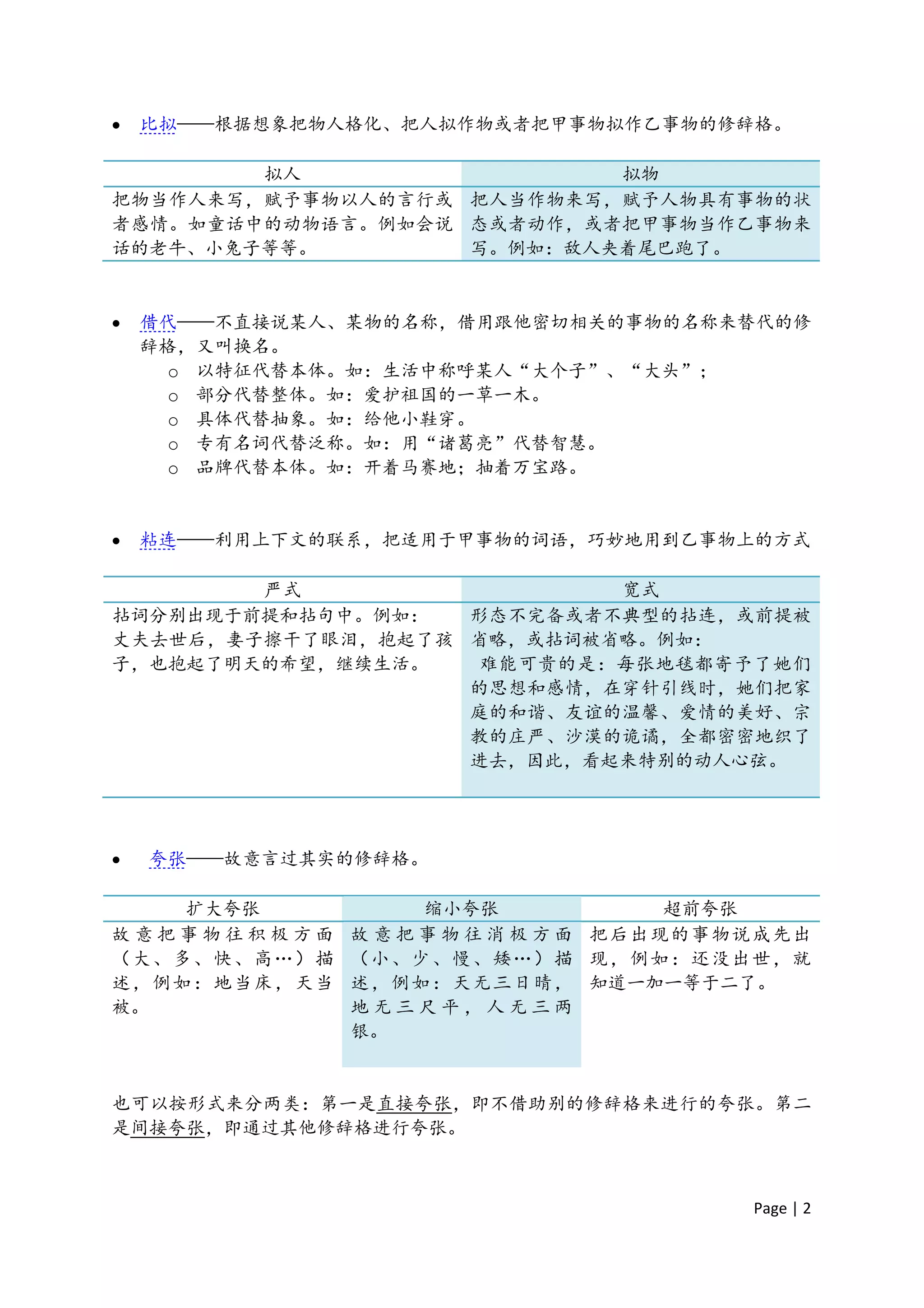 CTI101 笔记:修辞手法 | PDF