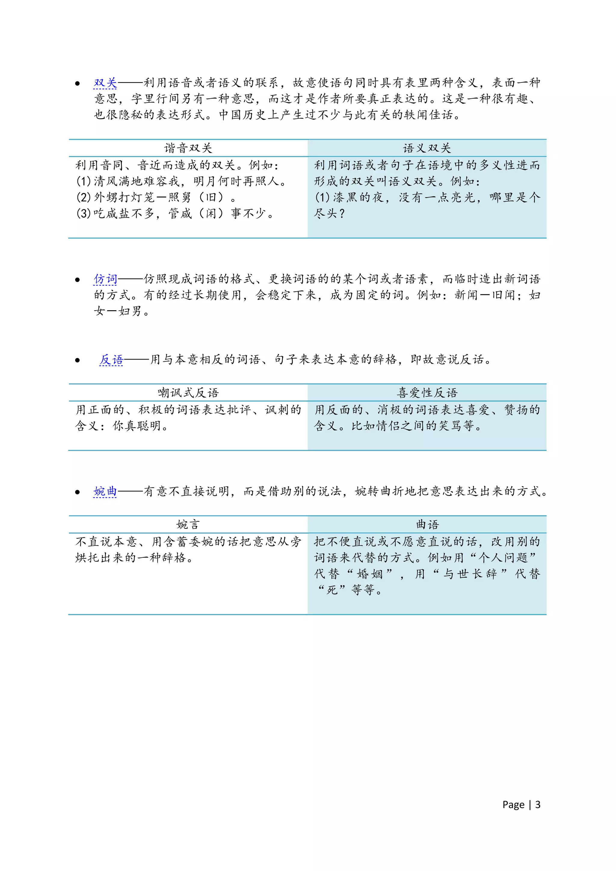 CTI101 笔记:修辞手法 | PDF