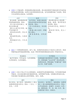 CTI101 笔记:修辞手法 | PDF