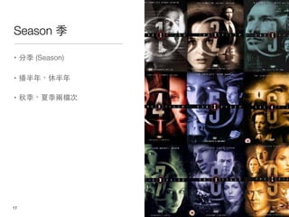 Season 

? ּ (Season) 


? ꡢݰ


? ＾ļən




!17
 