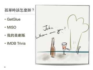 ΕrԓNk

? GetGlue


? MISO


? ҵ؜


? IMDB Trivia




!33
 
