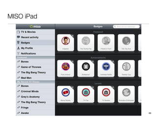 MISO iPad




            !66
 