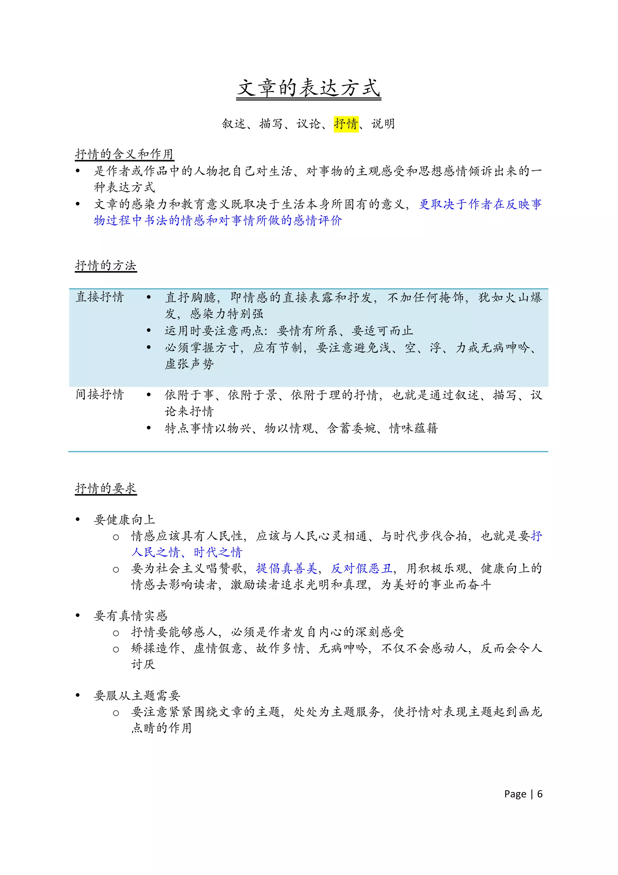 文章的表达方式
                叙述、描写、议论、抒情、说明

抒情的含义和作用
• 是作者或作品中的人物把自己对生活、对事物的主观感受和思想感情倾诉出来的一
  种表达方式
• 文章的感染力和教育意义既取决于生活本身所固有的意义，更取决于作者在反映事
  物过程中书法的情感和对事情所做的感情评价


抒情的方法

直接抒情    •   直抒胸臆，即情感的直接表露和抒发，不加任何掩饰，犹如火山爆
            发，感染力特别强
        •   运用时要注意两点：要情有所系、要适可而止
        •   必须掌握方寸，应有节制，要注意避免浅、空、浮、力戒无病呻吟、
            虚张声势

间接抒情    •   依附于事、依附于景、依附于理的抒情，也就是通过叙述、描写、议
            论来抒情
        •   特点事情以物兴、物以情观、含蓄委婉、情味蕴籍



抒情的要求

•   要健康向上
      o 情感应该具有人民性，应该与人民心灵相通、与时代步伐合拍，也就是要抒
        人民之情、时代之情
      o 要为社会主义唱赞歌，提倡真善美，反对假恶丑，用积极乐观、健康向上的
        情感去影响读者，激励读者追求光明和真理，为美好的事业而奋斗

•   要有真情实感
      o 抒情要能够感人，必须是作者发自内心的深刻感受
      o 矫揉造作、虚情假意、故作多情、无病呻吟，不仅不会感动人，反而会令人
        讨厌

•   要服从主题需要
      o 要注意紧紧围绕文章的主题，处处为主题服务，使抒情对表现主题起到画龙
        点睛的作用




                                      Page	
  |	
  6	
  	
  
 