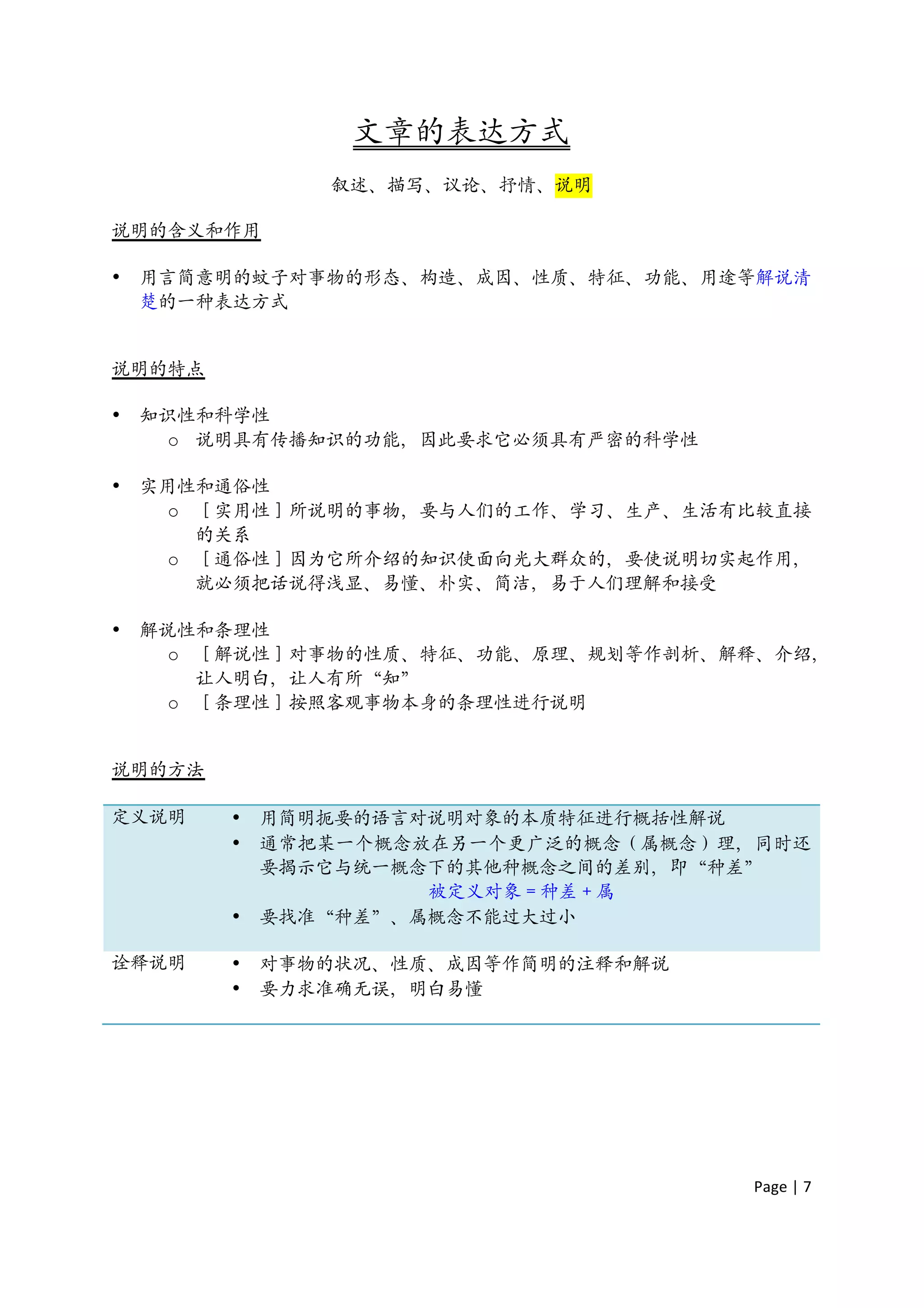 文章的表达方式
                叙述、描写、议论、抒情、说明

说明的含义和作用

•   用言简意明的蚊子对事物的形态、构造、成因、性质、特征、功能、用途等解说清
    楚的一种表达方式


说明的特点

•   知识性和科学性
      o 说明具有传播知识的功能，因此要求它必须具有严密的科学性

•   实用性和通俗性
      o ［实用性］所说明的事物，要与人们的工作、学习、生产、生活有比较直接
        的关系
      o ［通俗性］因为它所介绍的知识使面向光大群众的，要使说明切实起作用，
        就必须把话说得浅显、易懂、朴实、简洁，易于人们理解和接受

•   解说性和条理性
      o ［解说性］对事物的性质、特征、功能、原理、规划等作剖析、解释、介绍，
        让人明白，让人有所“知”
      o ［条理性］按照客观事物本身的条理性进行说明


说明的方法

定义说明     •   用简明扼要的语言对说明对象的本质特征进行概括性解说
         •   通常把某一个概念放在另一个更广泛的概念（属概念）理，同时还
             要揭示它与统一概念下的其他种概念之间的差别，即“种差”
                      被定义对象＝种差＋属
         •   要找准“种差”、属概念不能过大过小

诠释说明     •   对事物的状况、性质、成因等作简明的注释和解说
         •   要力求准确无误，明白易懂




                                      Page	
  |	
  7	
  	
  
 