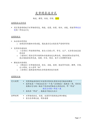 文章的表达方式
                叙述、描写、议论、抒情、说明

说明的含义和作用

•   用言简意明的蚊子对事物的形态、构造、成因、性质、特征、功能、用途等解说清
    楚的一种表达方式


说明的特点

•   知识性和科学性
      o 说明具有传播知识的功能，因此要求它必须具有严密的科学性

•   实用性和通俗性
      o ［实用性］所说明的事物，要与人们的工作、学习、生产、生活有比较直接
        的关系
      o ［通俗性］因为它所介绍的知识使面向光大群众的，要使说明切实起作用，
        就必须把话说得浅显、易懂、朴实、简洁，易于人们理解和接受

•   解说性和条理性
      o ［解说性］对事物的性质、特征、功能、原理、规划等作剖析、解释、介绍，
        让人明白，让人有所“知”
      o ［条理性］按照客观事物本身的条理性进行说明


说明的方法

定义说明     •   用简明扼要的语言对说明对象的本质特征进行概括性解说
         •   通常把某一个概念放在另一个更广泛的概念（属概念）理，同时还
             要揭示它与统一概念下的其他种概念之间的差别，即“种差”
                      被定义对象＝种差＋属
         •   要找准“种差”、属概念不能过大过小

诠释说明     •   对事物的状况、性质、成因等作简明的注释和解说
         •   要力求准确无误，明白易懂




                                      Page	
  |	
  7	
  	
  
 