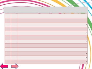 •


•
•
•




•
•
•
 