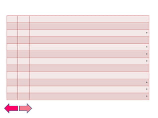 •


•
•
•




•
•
•
 