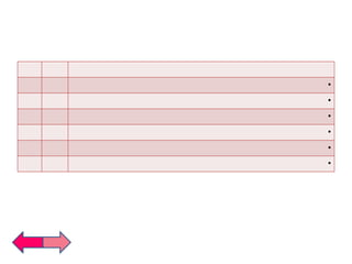 •
•
•
•
•
•
 