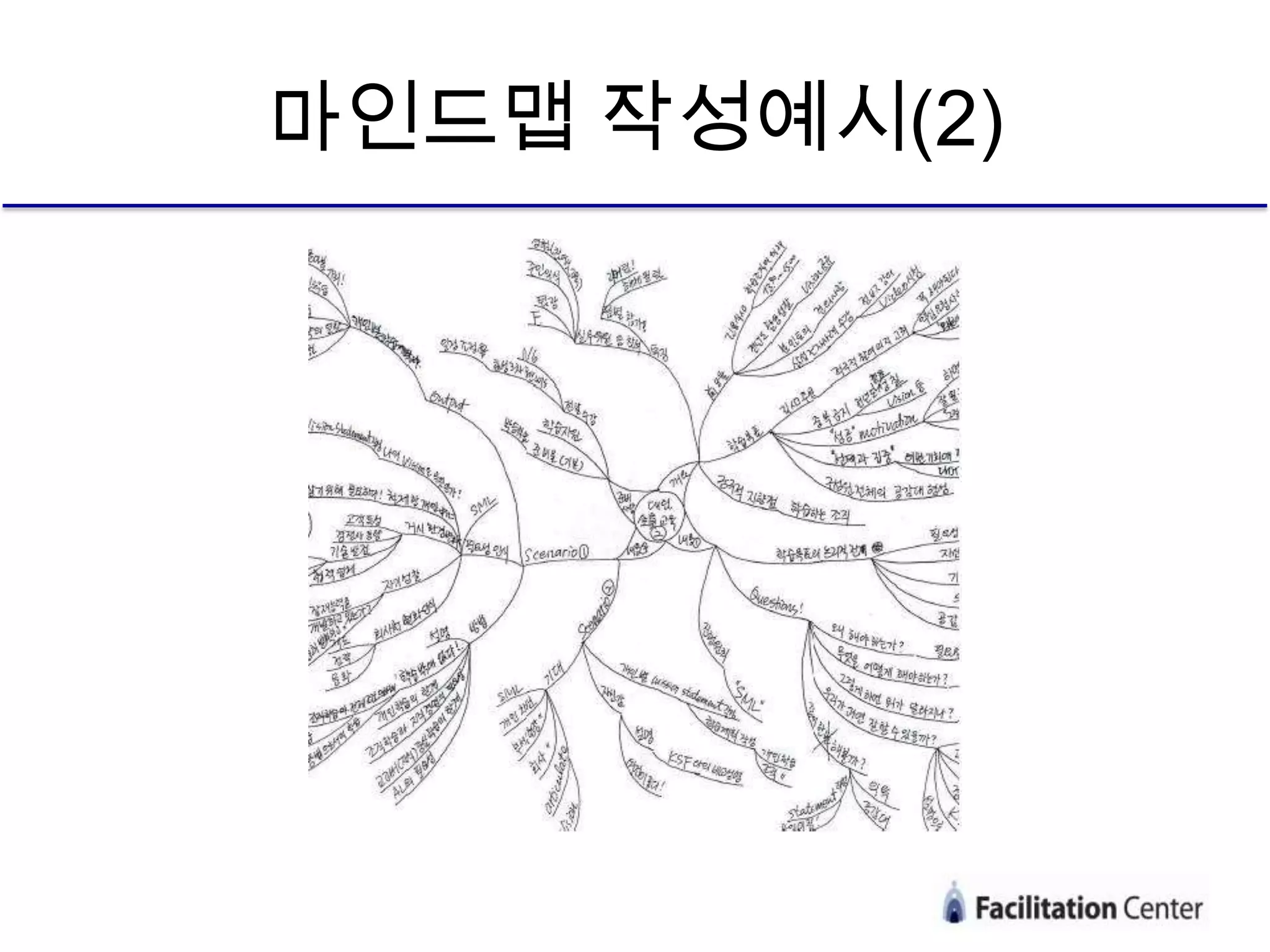 마인드맵 작성예시(2)
 