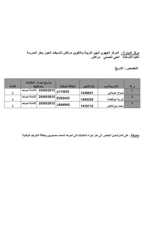 25/05/2012 y113032
1                        1438621
    25/05/2012 E202433
1                        1445329
    25/05/2012 JA84945
1                        1410112
 