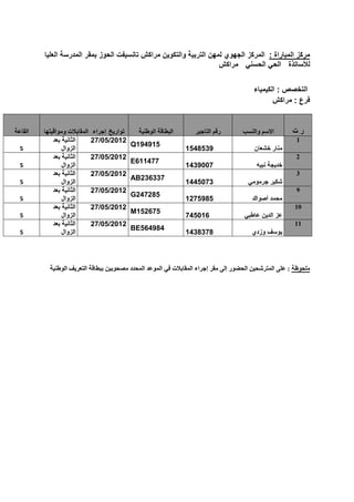 27/05/2012
                 Q194915
5                           1548539
    27/05/2012
                 E611477
5                           1439007
    27/05/2012
                 AB236337
5                           1445073
    27/05/2012
                 G247285
5                           1275985
    27/05/2012
                 M152675
5                           745016
    27/05/2012
                 BE564984
5                           1438378
 